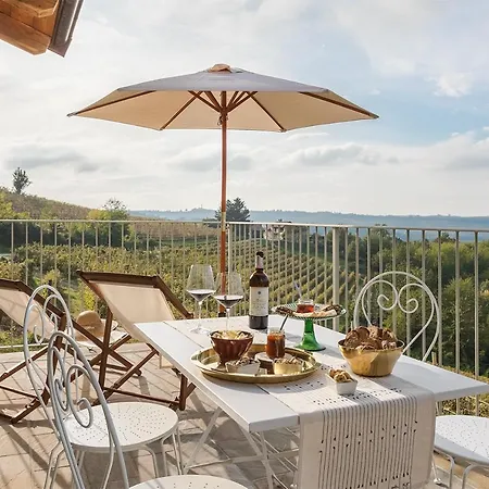 I Ciabot Di Monforte Appartement *